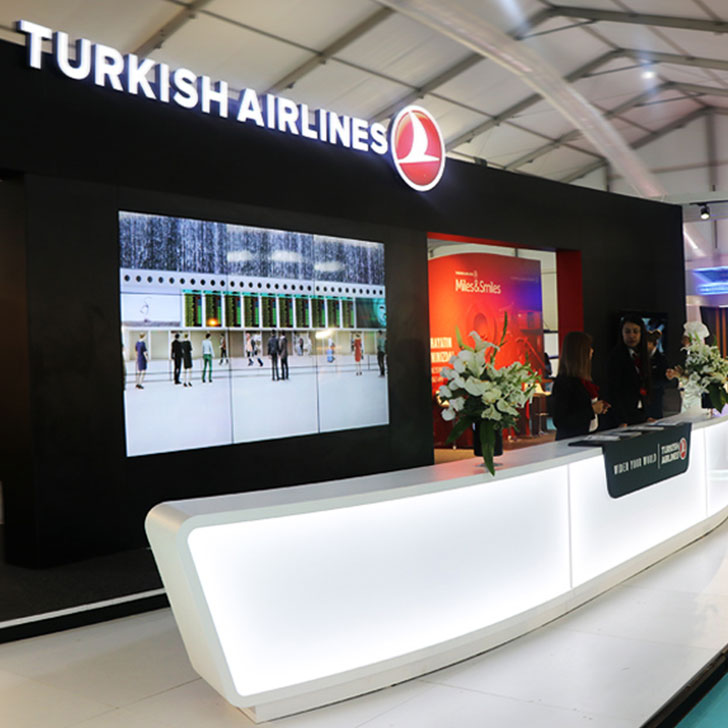 Turkish Airlines Eurasia Airshow