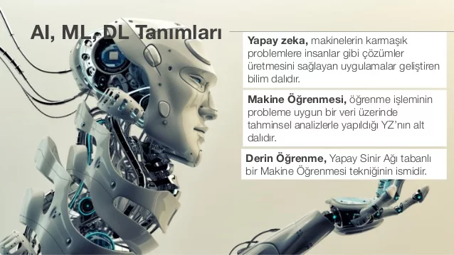 Unavoidable Business Trends in the Future