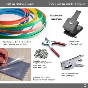 How to make a Face Shield