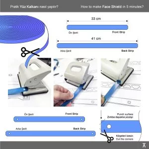 How to make a Face Shield