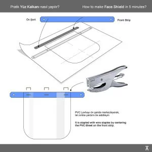 How to make a Face Shield