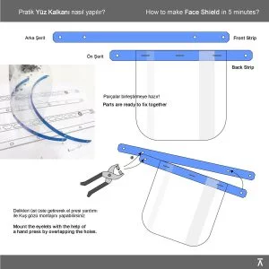 How to make a Face Shield