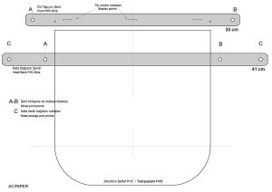How to make a Face Shield