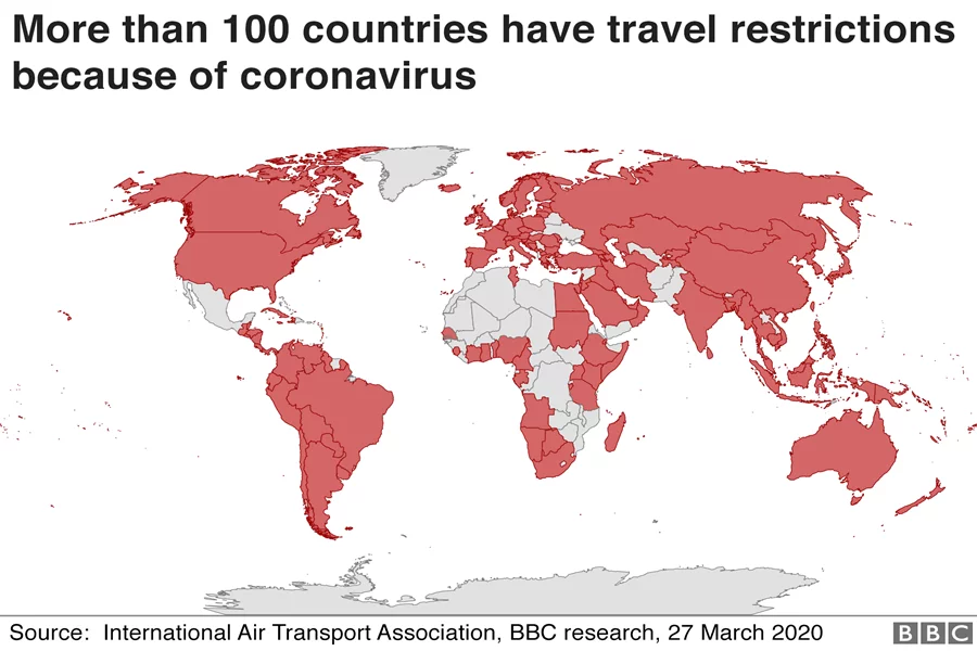 BBC Global Travel Restriction Chart