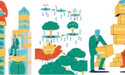 Value of Design in Future Economies